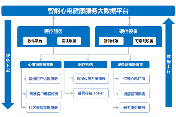 山科控股投資企業(yè)山科智心入選山東省2020年第九批擬入庫科技型中小企業(yè)名單